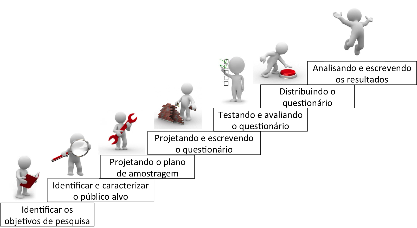 tudo2