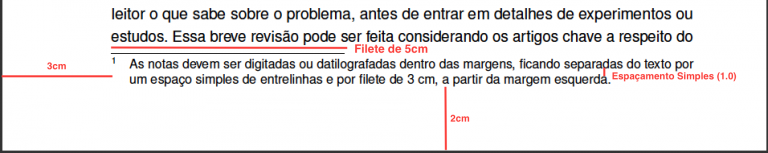 Artigo Científico: o que é e como fazer nas normas ABNT