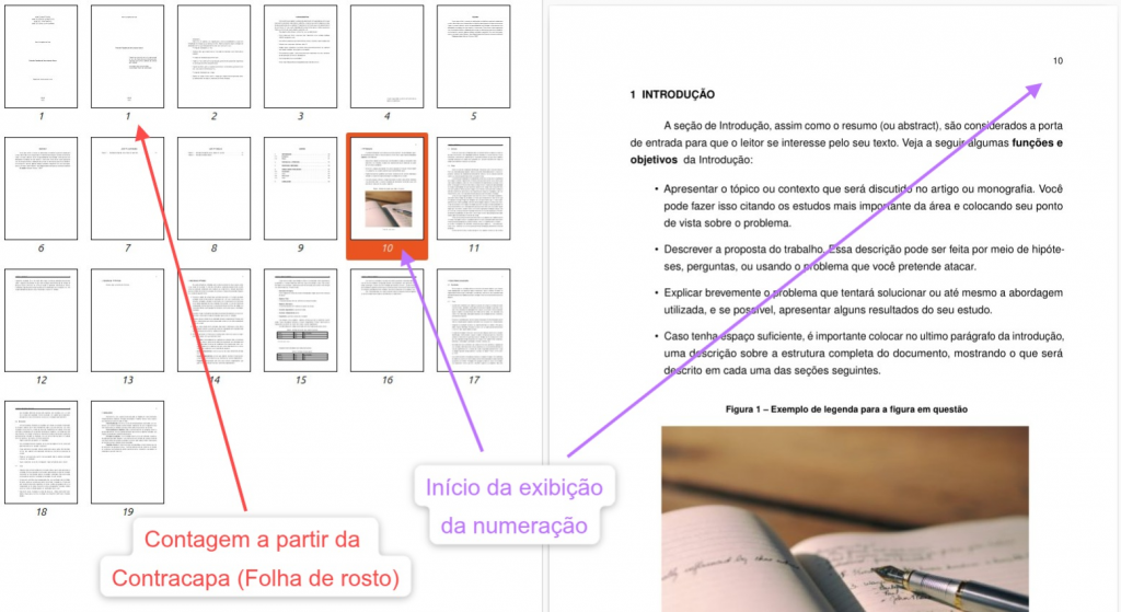 Quando contar e quando exibir a numeração das páginas nas normas ABNT. Exemplo no FastFormat.